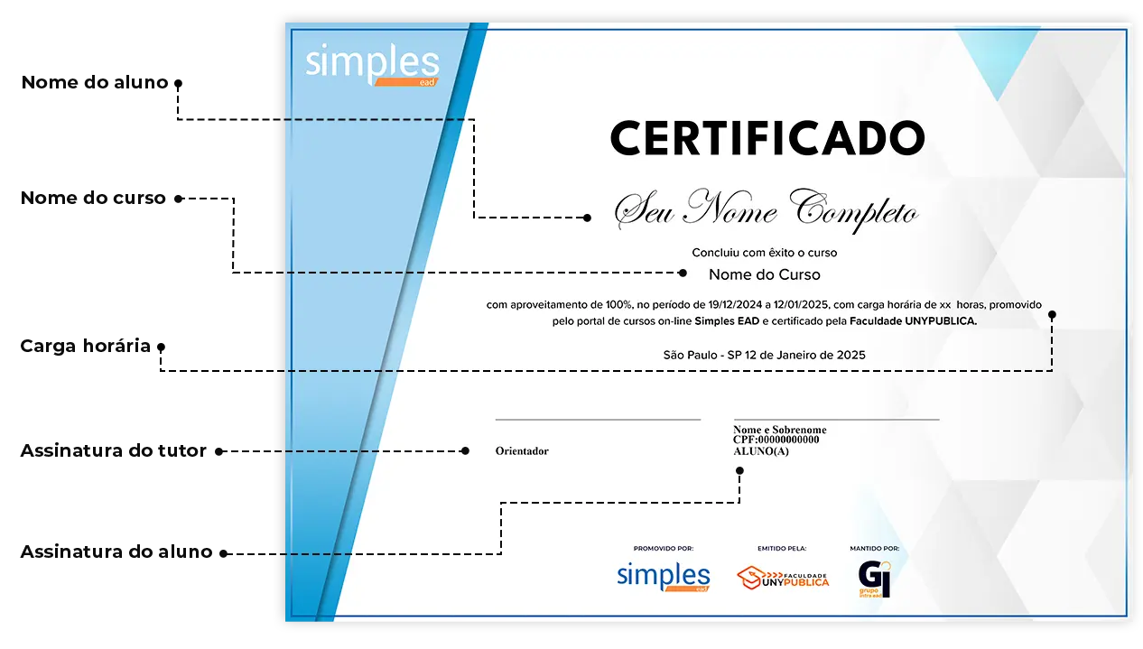 Frente do certificado